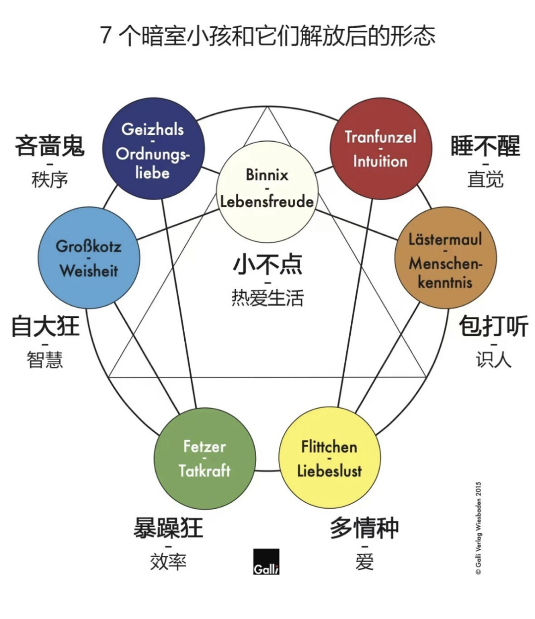 「艺」计划兔年首场活动 | 线下重逢，在戏剧中重启